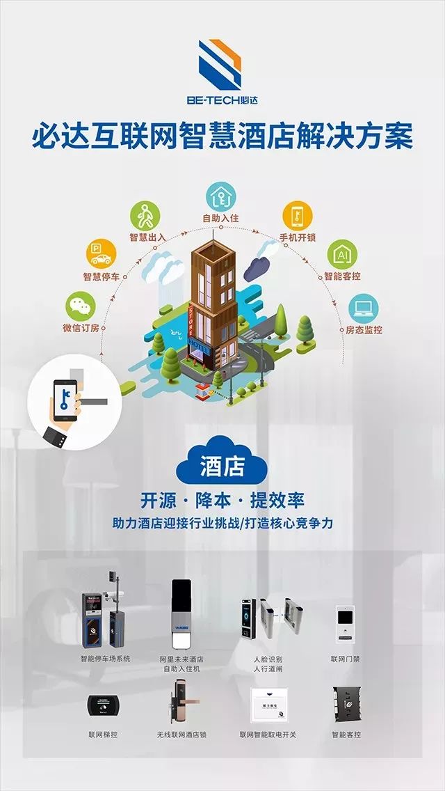 互联网智慧酒店解决方案
