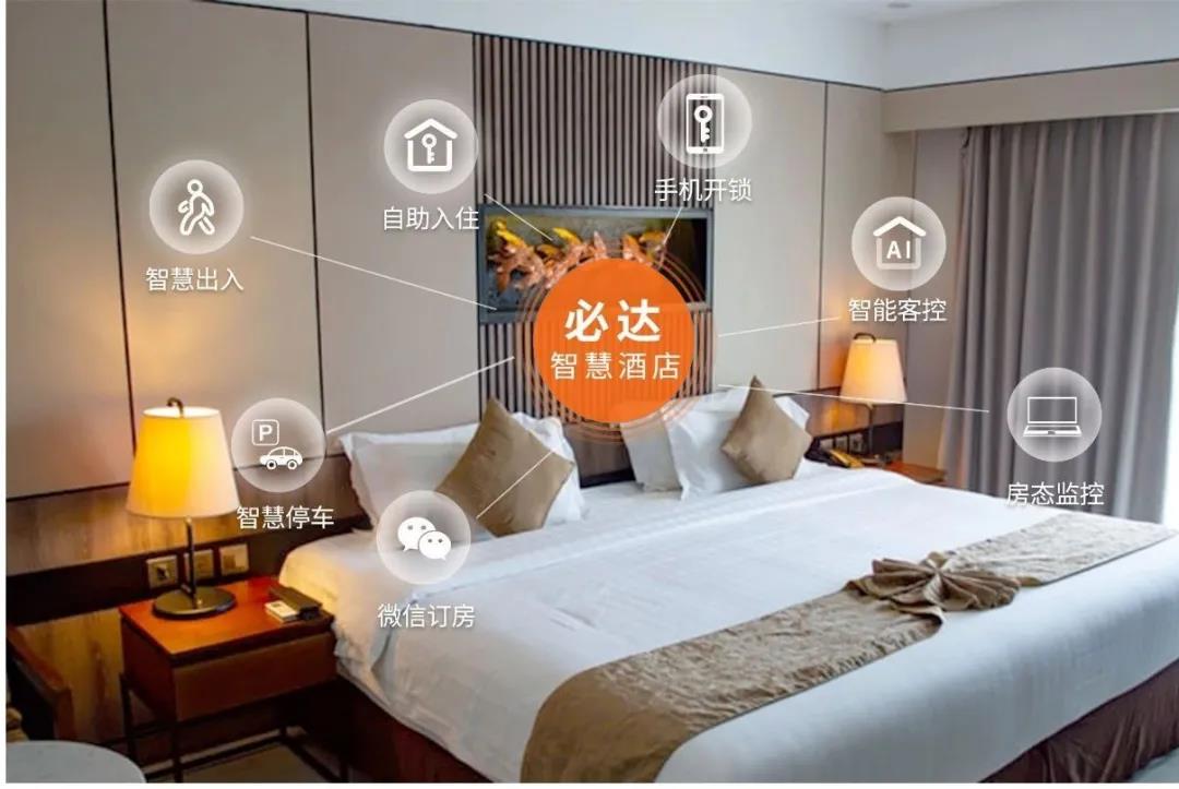 智能酒店解决方案
