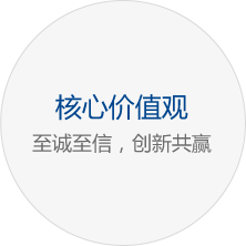 必达互助合作，合作共赢